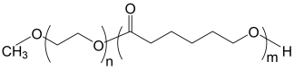 MPEG-PCL structure