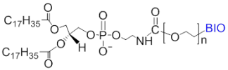 DSPE-PEG-Biotin/DSPE-PEG-BIO