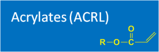 Acrylates (ACRL)