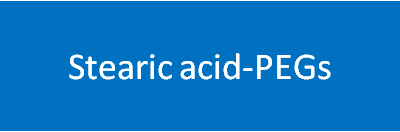 Fatty acid-PEGs