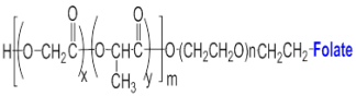 PLGA-PEG-Folate