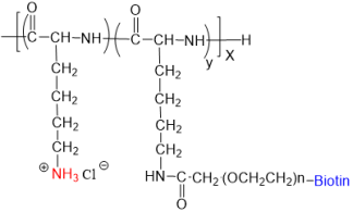 PLL-g-PEG-Biotin