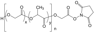PLGA-NHS structure