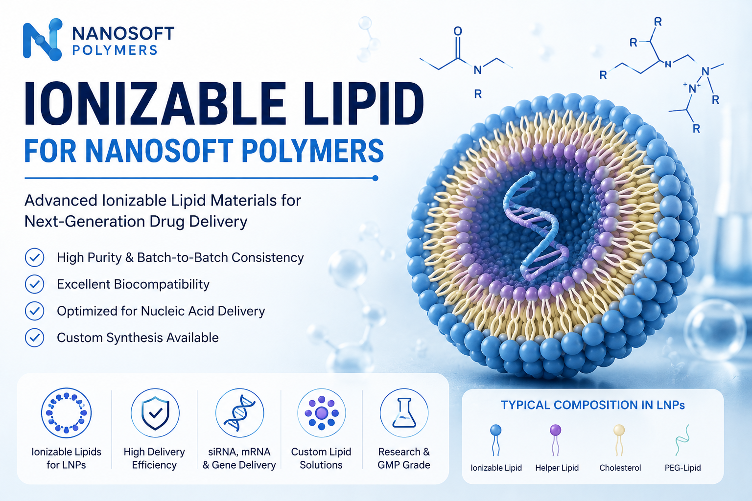 Ionizable Lipids | Lipid Nanoparticle Materials For Drug Delivery